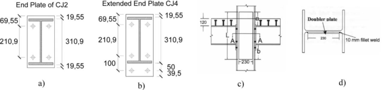 Fig. 8 Bare steel joint 5 and 6 (a, b) and composite joint 7 (c, d)