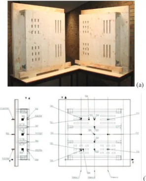 Fig. 4  –  Calor específico da madeira. 