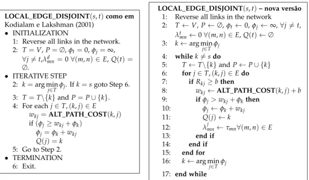 Figura 3.4: Algoritmo LOCAL_EDGE_DISJOINT ( s, t ) (original e modificado).