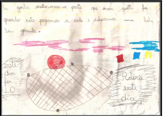 Figura 9 – Texto e desenho elaborado por uma criança em sala de aula  Fonte: Autor (2007)