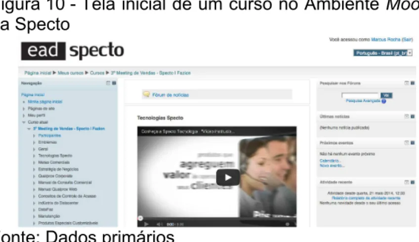 Figura 10 - Tela inicial de um curso no Ambiente Moodle  da Specto 