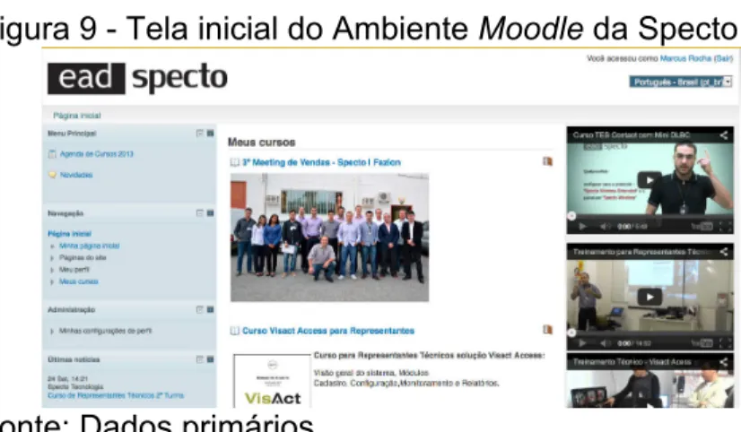 Figura 9 - Tela inicial do Ambiente Moodle da Specto 