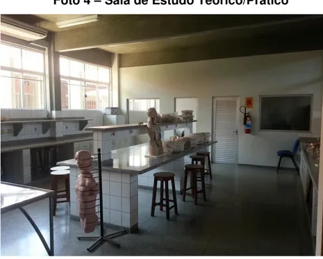 Foto 4  –  Sala de Estudo Teórico/Pratico    