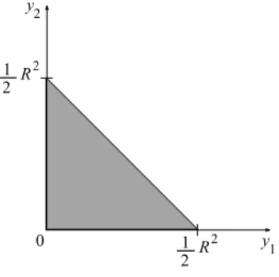 Figura 4. Triˆ angulo que codifica a bola de raio R em dimens˜ ao 4.