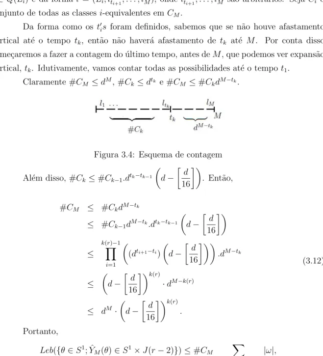 Figura 3.4: Esquema de contagem Al´em disso, #C k ≤ #C k − 1 .d t k − t k − 1  d −  d 16  