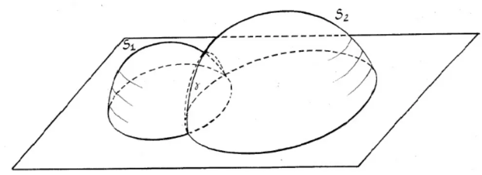 Figura 1.8: Uma isometria el´ıptica em H 3 .
