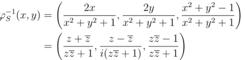 Figura 1.2 Ű Esfera 