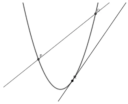 Figura 2.2: Multplicidades da interse¸c˜ao C f ∩ l dos pontos P, Q e R