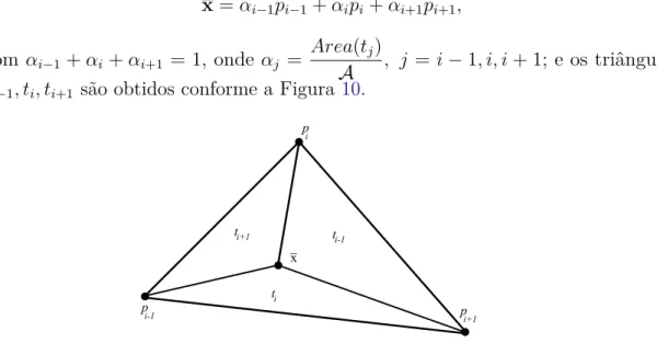 Figura 10 – Triângulo T formado pelos pontos p i − 1 , p i e p i+1 . O vértice x ∈ T, e os triângulos t j , j = i − 1, i, i+1 delimitados pelo triângulo T e os segmentos de reta xp j , j = i − 1, i, i+1.