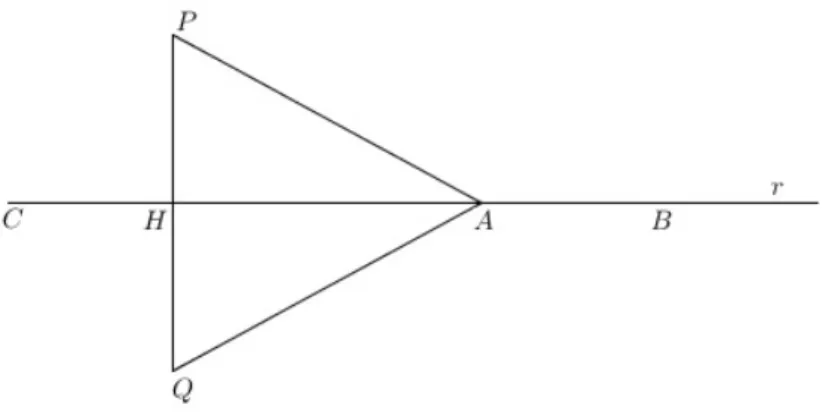 Figura 3.18: Reta que passa por P e perpendicular a r