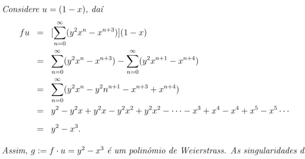 Figura 4.3: Sequˆencia de Blowing-ups (C´ uspide).