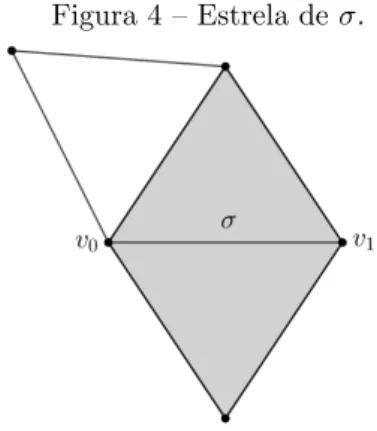 Figura 4 – Estrela de σ.