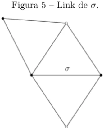 Figura 5 – Link de σ.
