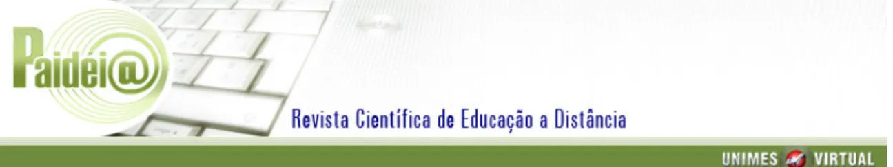 Fig. 4. Faixa da biosfera (do autor, 2010). 