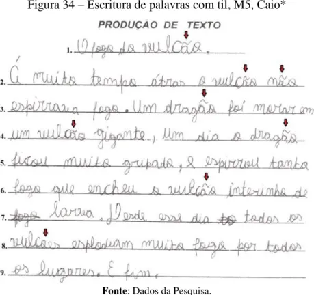 Figura 34  –  Escritura de palavras com til, M5, Caio* 