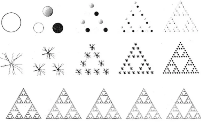 Figura 19  –  Cesta de Sierpinski tendo como figuras iniciais um círculo (superior), raios concorrentes num  ponto (no meio), e o próprio triângulo de Sierpinski (inferior).