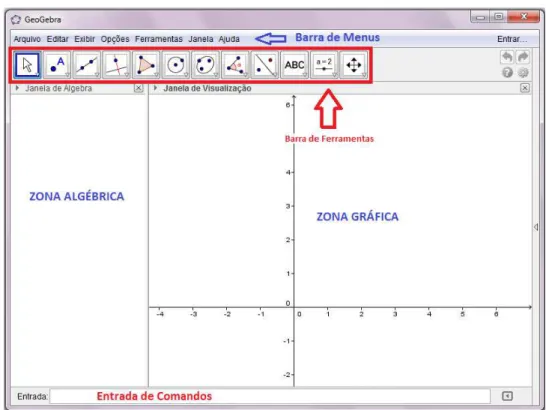 Figura 18: Tela de visualização do Geogebra
