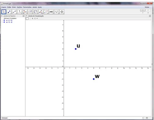 Figura 22: Apresentação do número complexo w