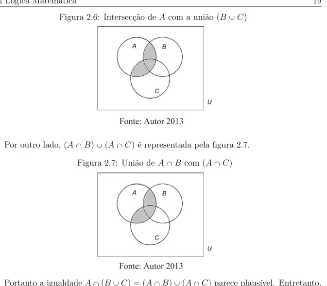 Figura 2.7: União de A X B com pA X Cq