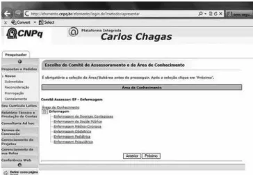 Figura 2 – Área e subáreas de Conhecimento em Enfermagem.