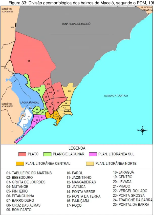 Figura 33: Divisão geomorfológica dos bairros de Maceió, segundo o PDM, 1980. 