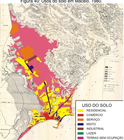 Figura 40: Usos do solo em Maceió, 1980. 