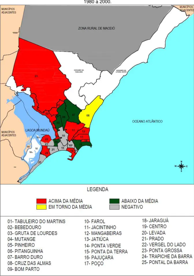 Figura 43: Classificação dos setores de Maceió por variação da densidade demográfica,  1980 a 2000