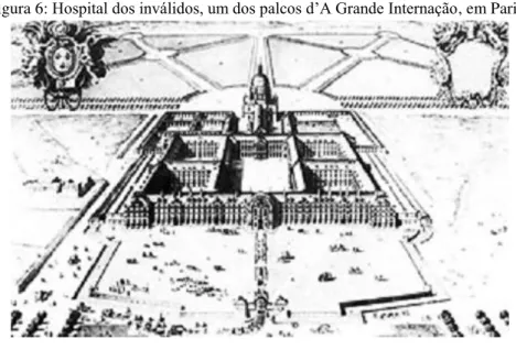 Figura 6: Hospital dos inválidos, um dos palcos d‘A Grande Internação, em Paris.