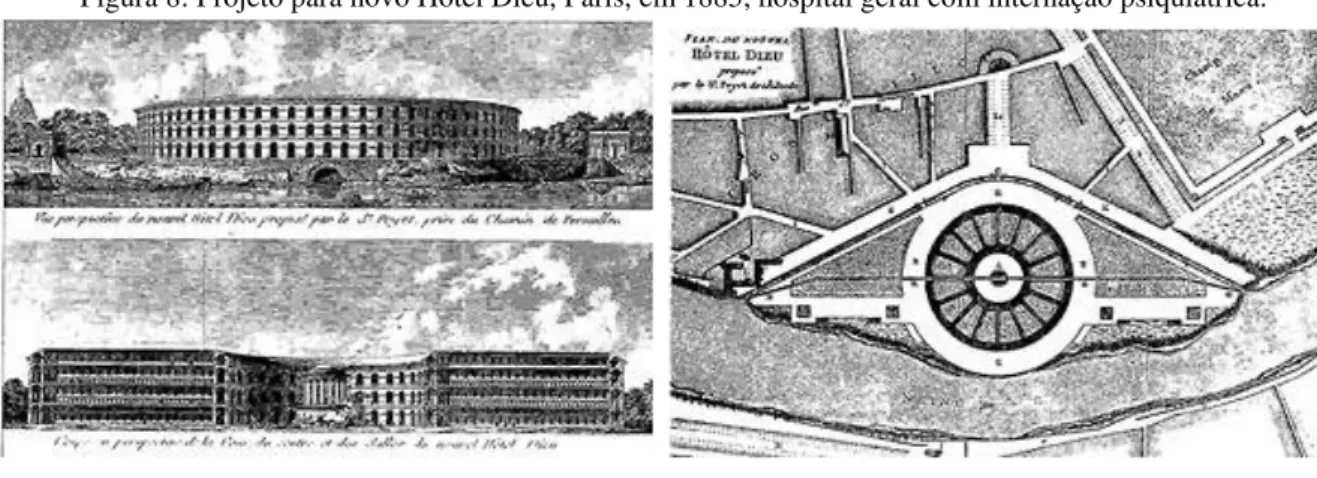 Figura 8: Projeto para novo Hôtel Dieu, Paris, em 1885, hospital geral com internação psiquiátrica