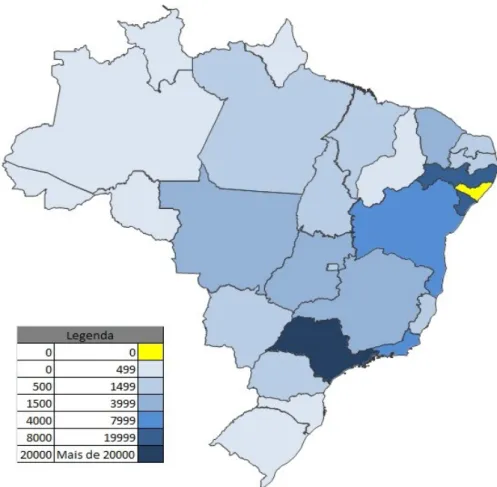Figura 1. Emigração de Alagoas para os Demais Estados da Federação - 2000
