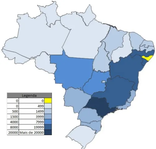 Figura 2. Emigração de Alagoas para os Demais Estados da Federação  –  2010 