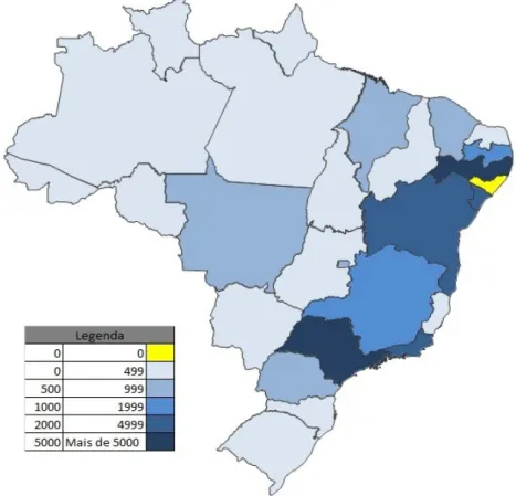 Figura 3. Imigração em Alagoas Oriundas dos Estados da Federação  –  2000 