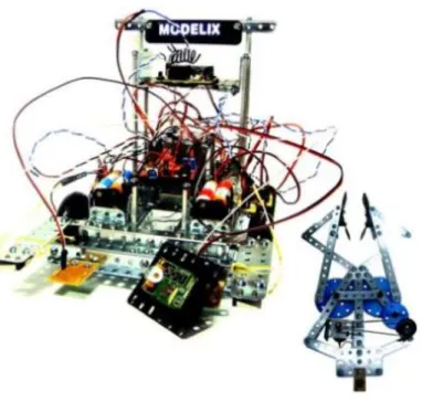Figura 10 - Kit educacional Modelix 