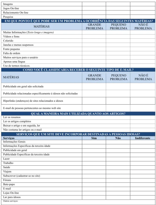 Figura 4.1 – Levantamento das especificidades do Usuário Idoso. 