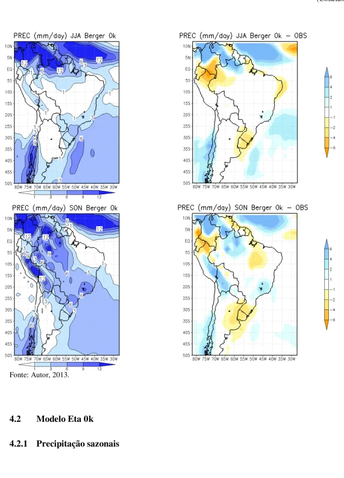 Figura 6 - Precipitação média sazonal simulada pelo modelo Berger 0k (esquerda) e diferença da  precipitação simulada e observada GPCP(direita) para DJF, MAM, JJA, SON
