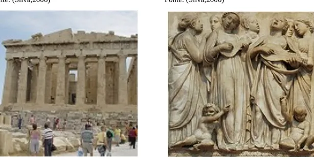 Figura 2.2 – Parthenon Fonte: (Silva,2006)