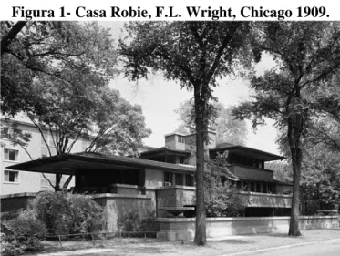 Figura 1- Casa Robie, F.L. Wright, Chicago 1909. 