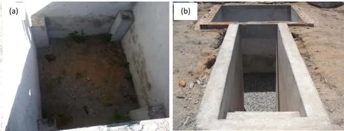 Figura 5. Caixa externa (a) e Caixa externa com acesso a caixa de visita (b). 