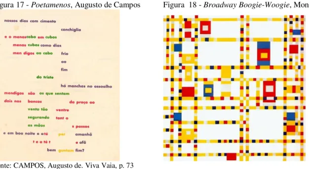 Figura 17 - Poetamenos, Augusto de Campos             Figura  18 - Broadway Boogie-Woogie, Mondrian