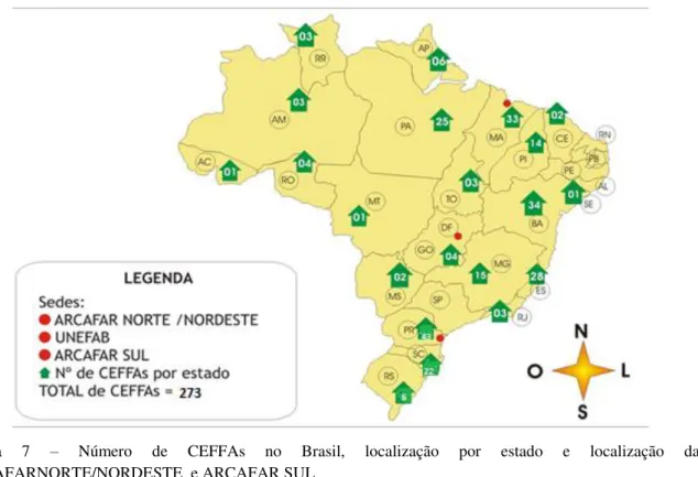 Figura  7  –  Número  de  CEFFAs  no  Brasil,  localização  por  estado  e  localização  das  ARCAFARNORTE/NORDESTE  e ARCAFAR SUL 
