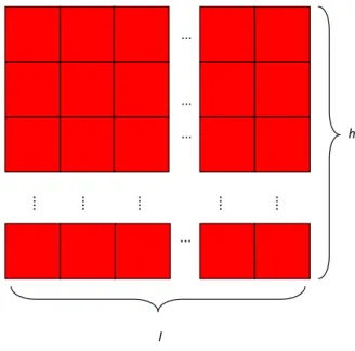 Figura 7: Representac¸˜ao de um n ´umero composto n = h · l.