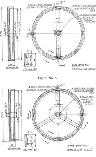 Figure No. 6 