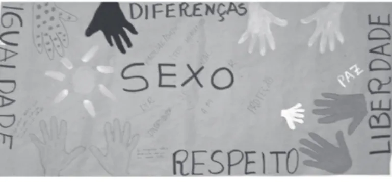 Figura 4 – Mãos da diversidade