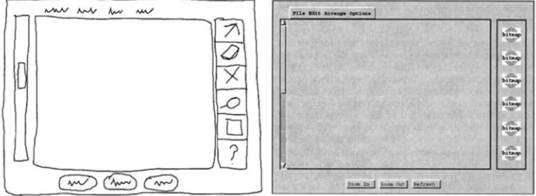 Figura 5 – Do lado esquerdo, o sketch produzido utilizando o pad eletrônico e stylus. Do lado direito, a interface resultante após a transformação.
