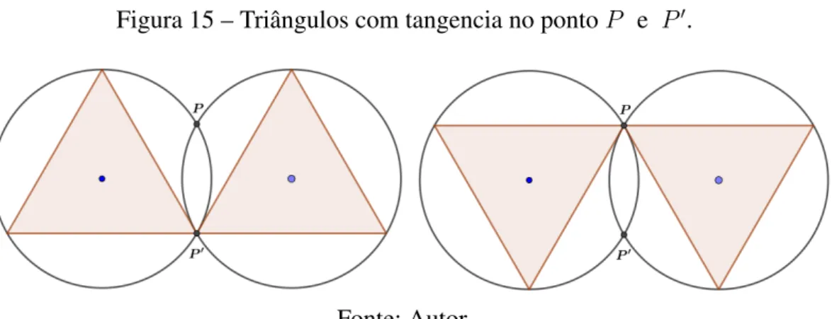 Figura 15 – Triângulos com tangencia no ponto P e P ′ .