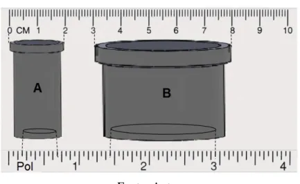 Figura 70 – Diâmetro dos tubos.