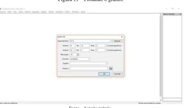 Figura 19 – Plotando o gráfico