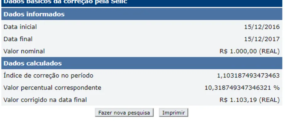 Figura 14 – Calculadora do Cidadão - Correção Pela SELIC
