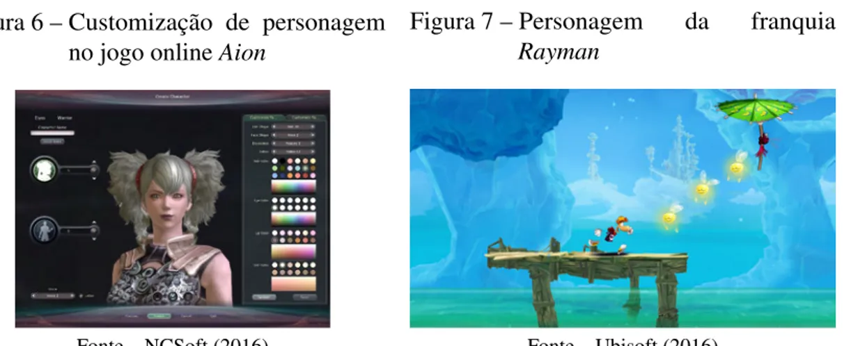 Figura 6 – Customização de personagem no jogo online Aion