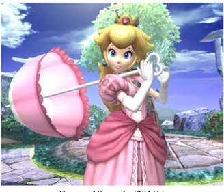 Figura 11 – Personagem Princesa Peach da franquia Mario, que na maioria dos jogos é apresentada com vestimentas cor de rosa.